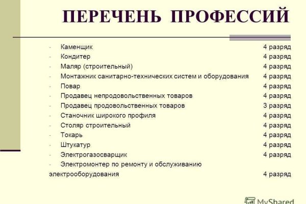 Gidra магазин