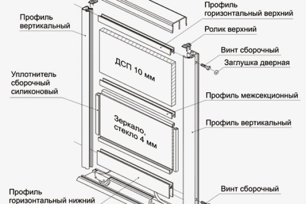 Кракен зеркало тор picassogallery com